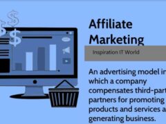 Affiliate marketing